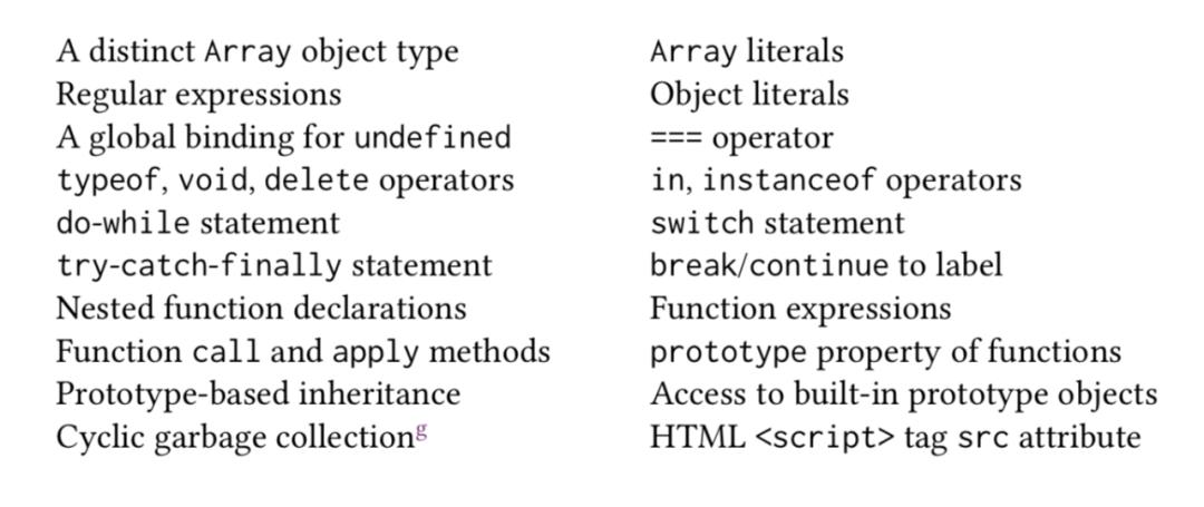 【第1914期】JavaScript 20 年中文版 - 语言诞生