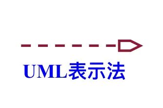 UML基础教程