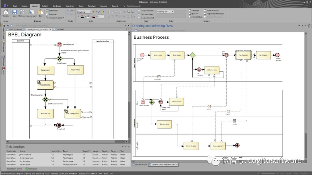 Enterprise Architect：全球领先的UML软件开发与建模工具！