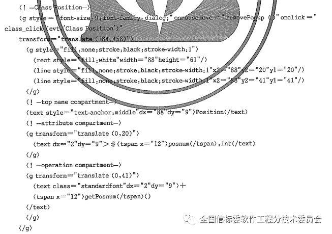 软工国标简介 |【工具和方法】(8)：UML图交换