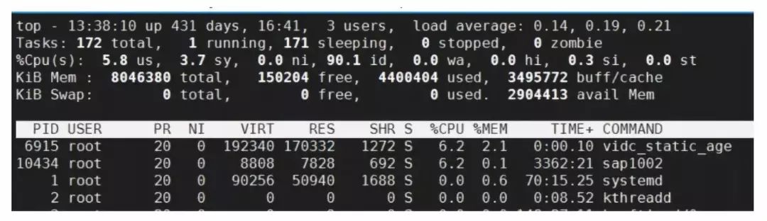 JVM 大厂面试都会问，都会这么问，你能顶住么？