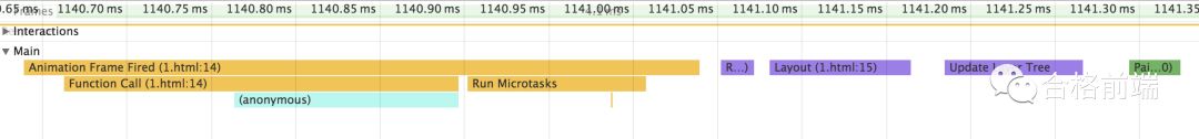 【第107期】从event loop规范探究javaScript异步及浏览器更新渲染时机