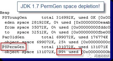 jvm系列(十一):Java 8-从持久代到metaspace
