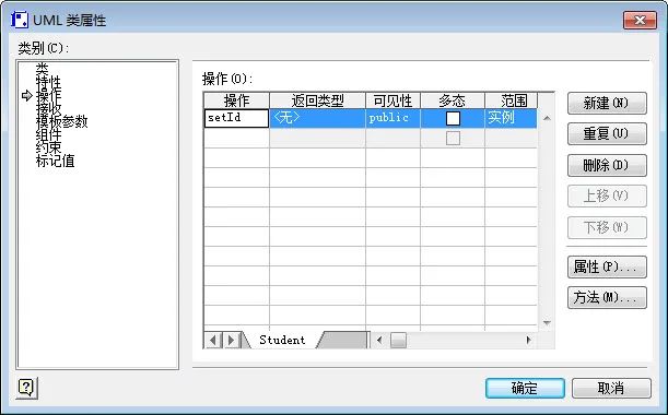 【UML系列】UML和绘图工具Visio介绍