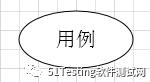 学习UML --用例图