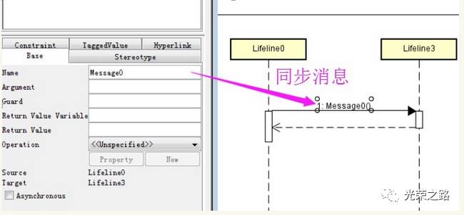 使用Astah制作UML时序图