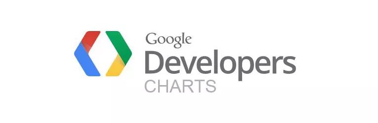 [译] 2018年最佳JavaScript数据可视化和图表库