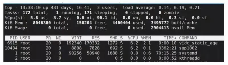 JVM 的 这4 个问题，看你能顶住么？