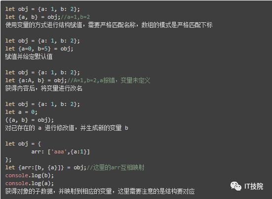 ES6 JavaScript 实用开发技巧