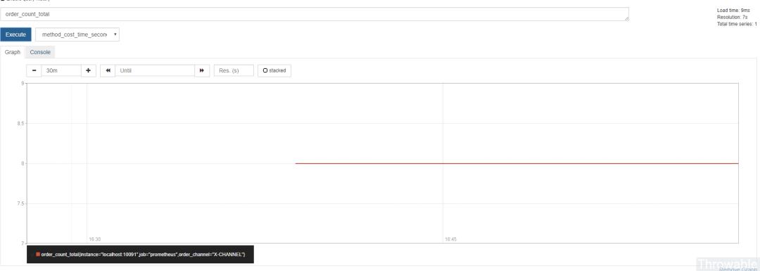 给你的SpringBoot做埋点监控--JVM应用度量框架Micrometer