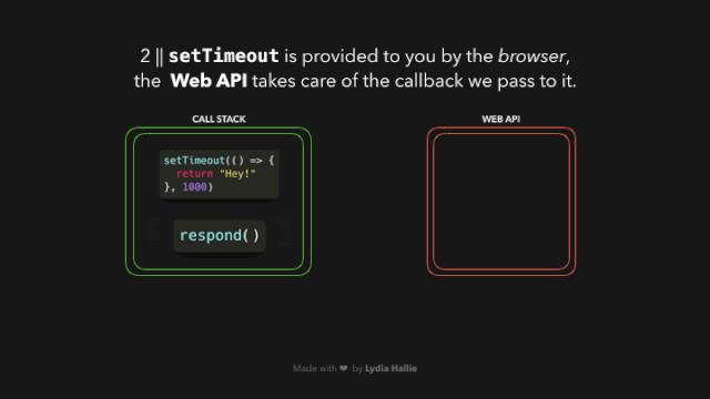 动图学 JavaScript 之：事件循环（Event Loop）