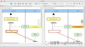 Astah UML：一款新的UML编辑器|快速，简单，容易！