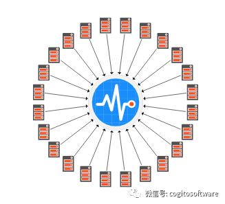 perfino 3.2:生产服务器的JVM监控!