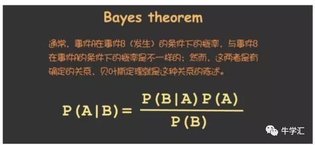 机器学习的常见算法与Perl语言入门