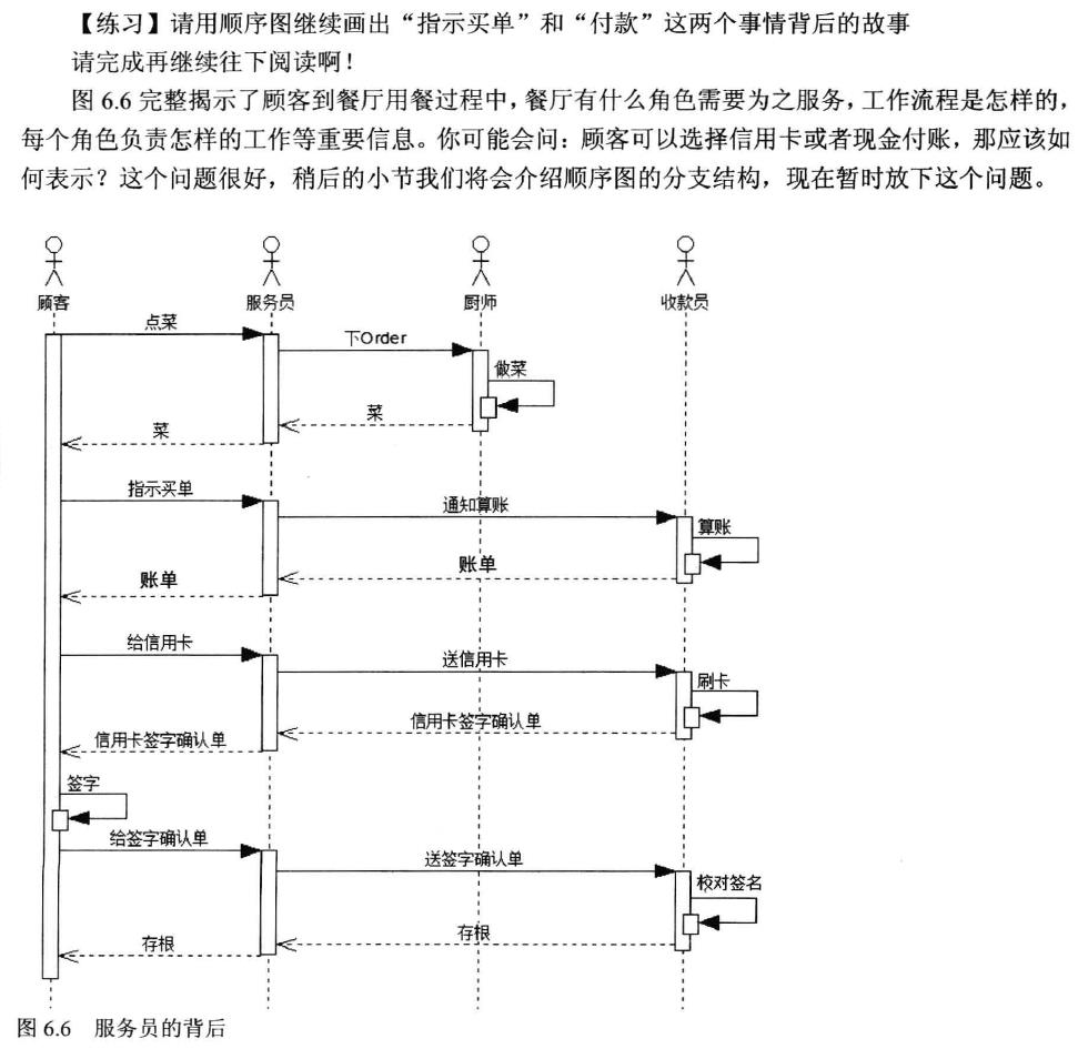 ​好书推荐:《火球：UML大战需求分析》，UML入门经典