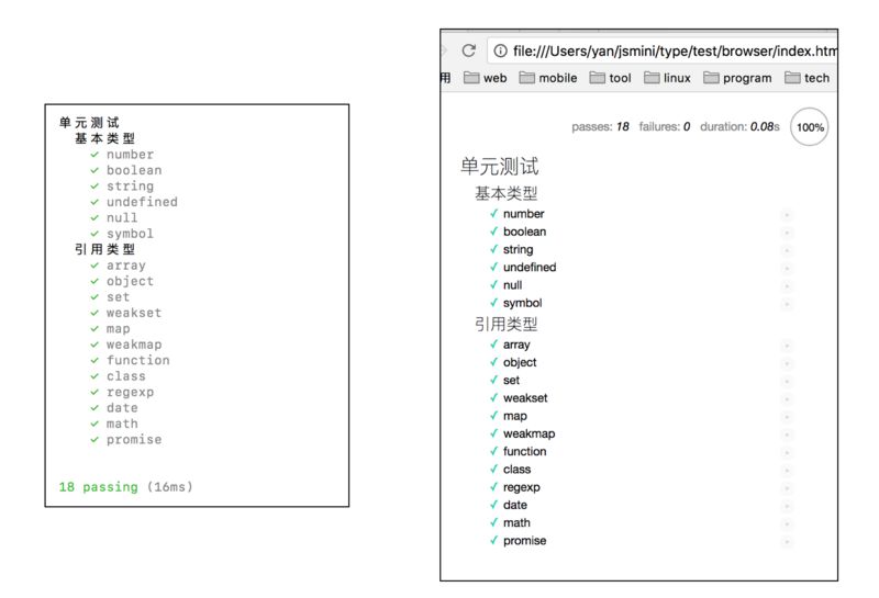 2018年，如何写一个现代的JavaScript库？