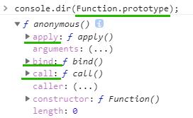 半小时搞明白JavaScript中函数的上下文调用模式