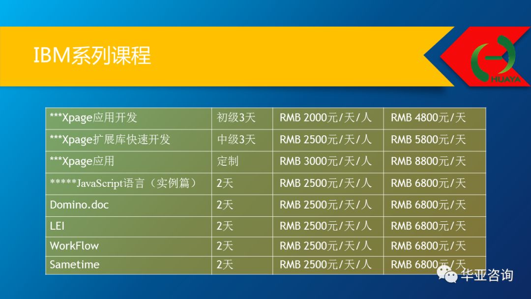 如何爱上JavaScript