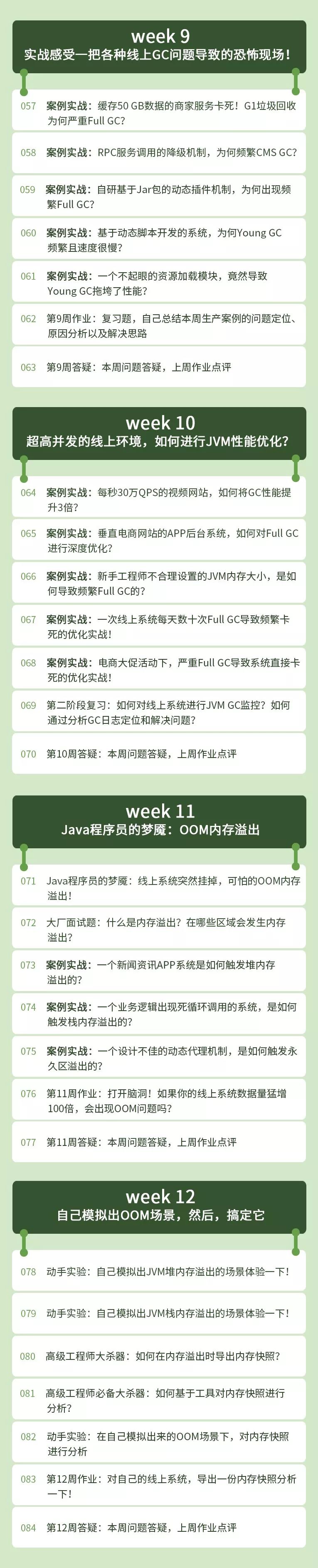 【进阶JVM高手之路】32个Java虚拟机知识点快速梳理！