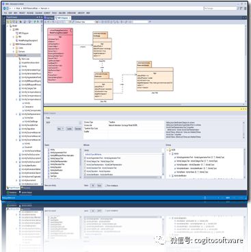 Enterprise Architect：全球领先的UML软件开发与建模工具！