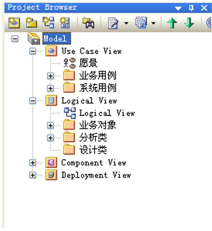 《软件方法》第1章 建模和UML（202002更新）