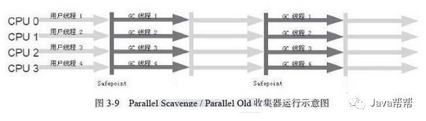 JVM合理理解大总结（一）_耐心阅读