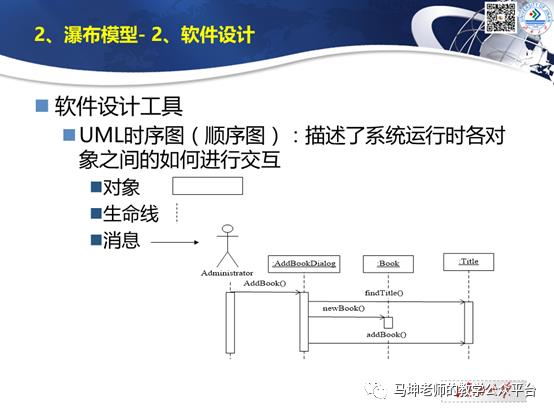 UML简易教程