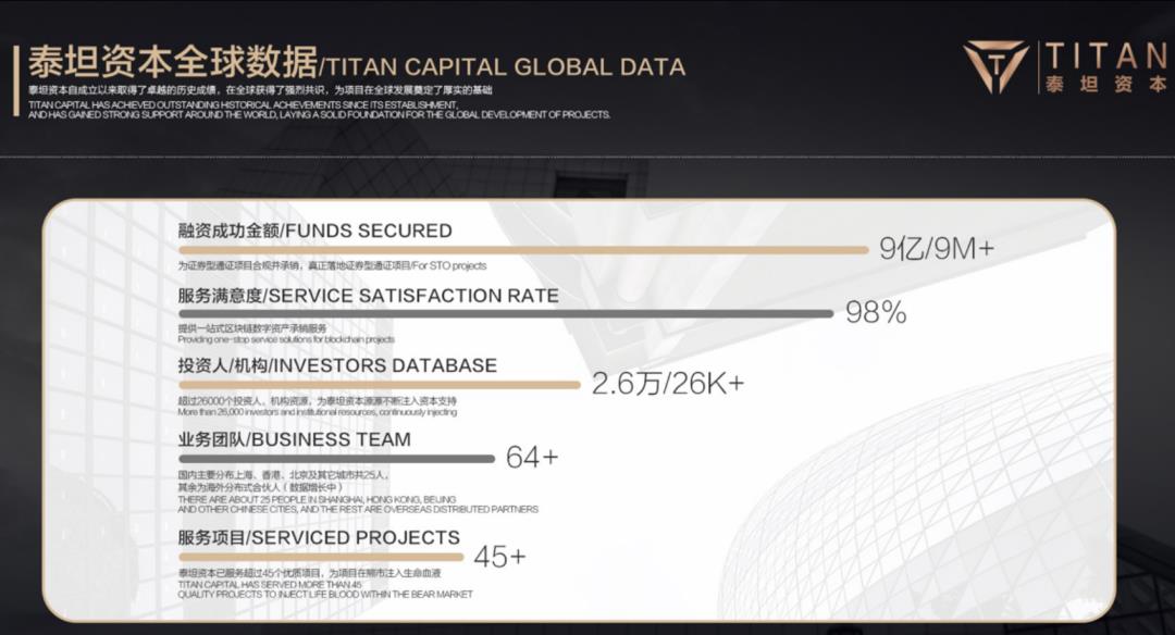 Paxos正在申请美国联邦银行执照