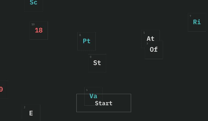 2018年的 JavaScript 现状调查报告新鲜出炉啦！