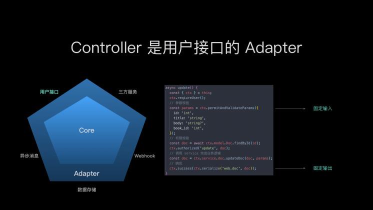 “云”端的语雀：用 JavaScript 全栈打造商业级应用