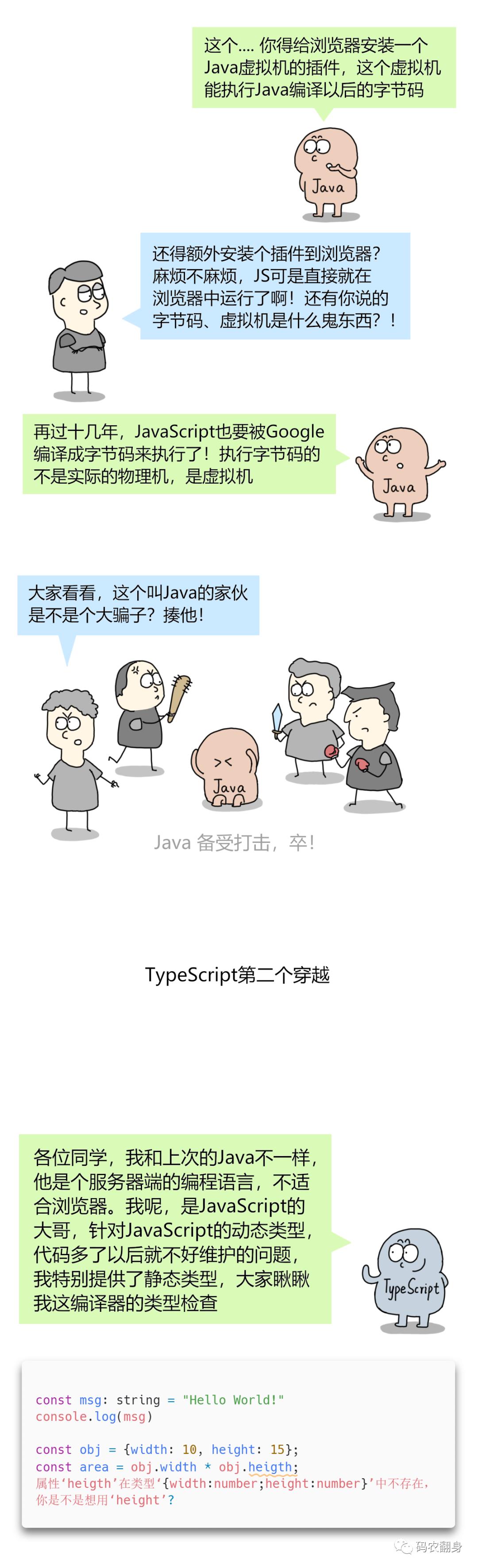 我要穿越，干翻 “烂语言” JavaScript！