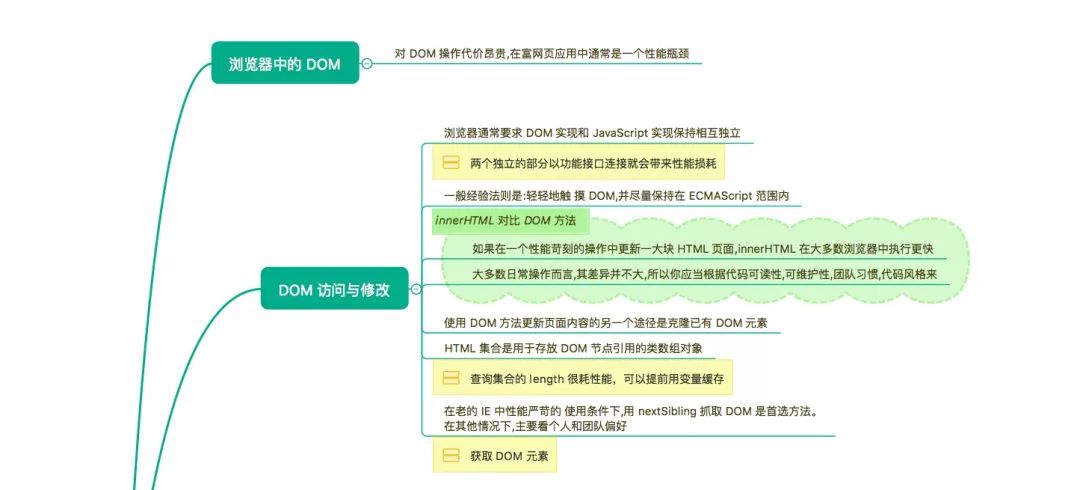 精读《高性能 javascript》