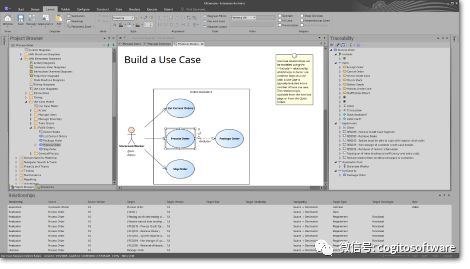 Enterprise Architect：全球领先的UML软件开发与建模工具！