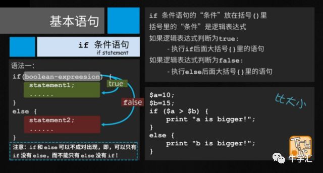 机器学习的常见算法与Perl语言入门