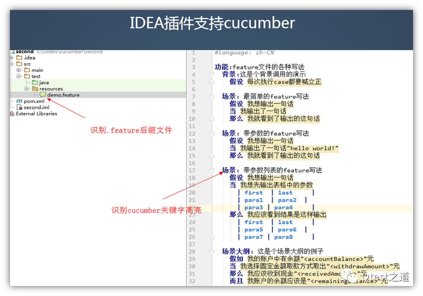 测试兵器谱のCucumber-JVM框架篇