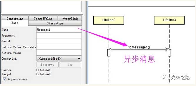 使用Astah制作UML时序图