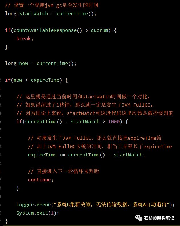 一次JVM FullGC的背后，竟隐藏着惊心动魄的线上生产事故！【石杉的架构笔记】