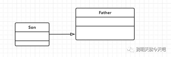 UML-"类图"