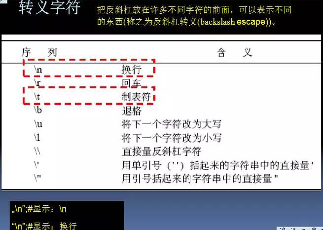 Perl语言在生物信息学中的应用