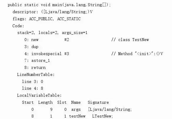 99.9%的Java程序员都说不清的问题：JVM中的对象内存布局？