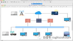 Astah UML：一款新的UML编辑器|快速，简单，容易！