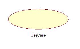 UML-用例图