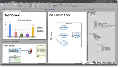 Enterprise Architect：全球领先的UML软件开发与建模工具！