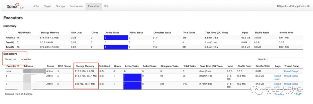 一次JVM GC引发的Spark调优大全(建议收藏)