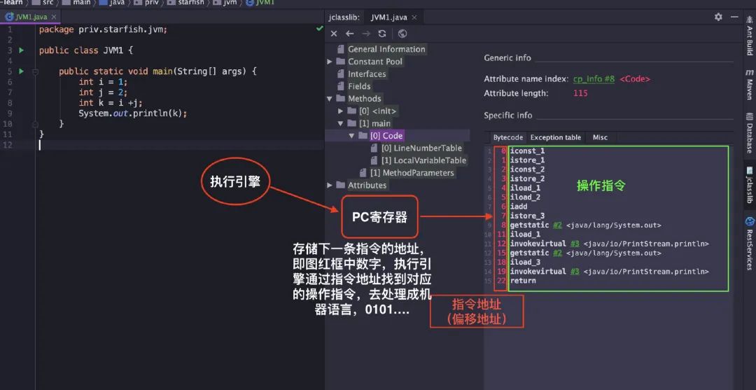 2万字长文 JVM 内存结构