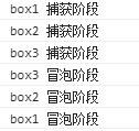 【JS】116-JavaScript事件流和事件委托