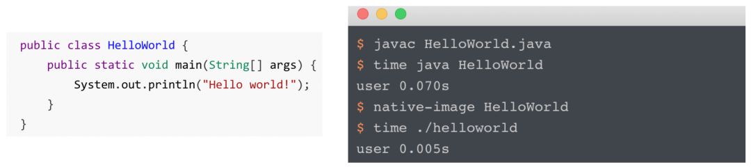 一文带你理解 Oracle 最新的 JVM 技術——GraalVM