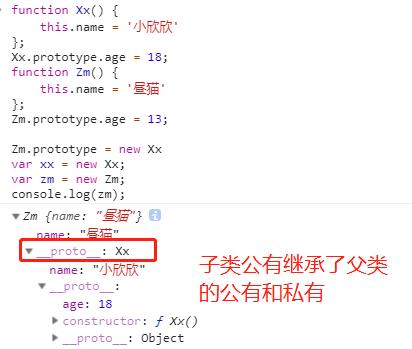 昼猫笔记 JavaScript -- 面向对象（II）- 继承