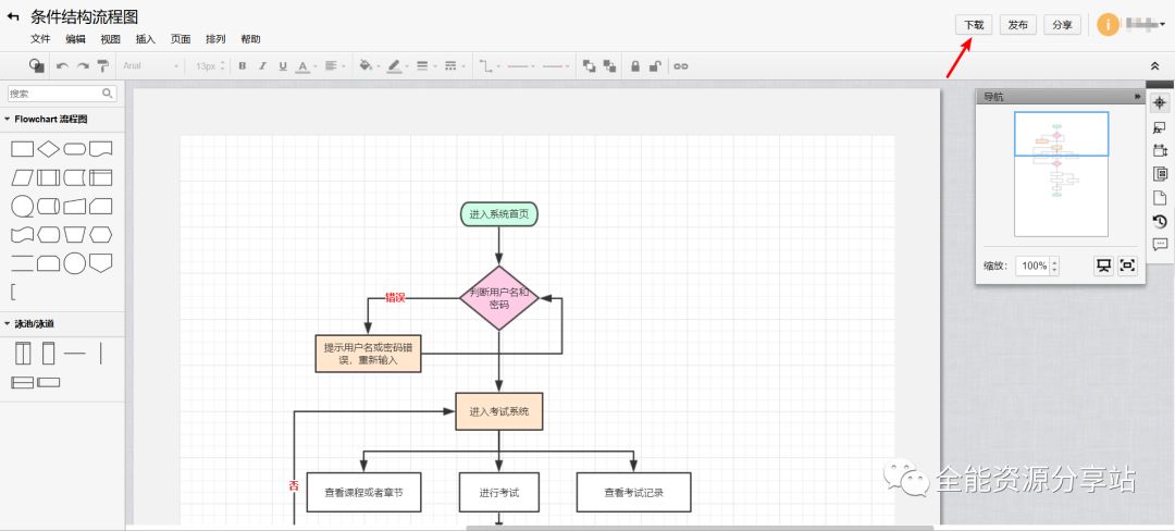 实时协作 | 免费在线作图（流程图、思维导图、UML...）