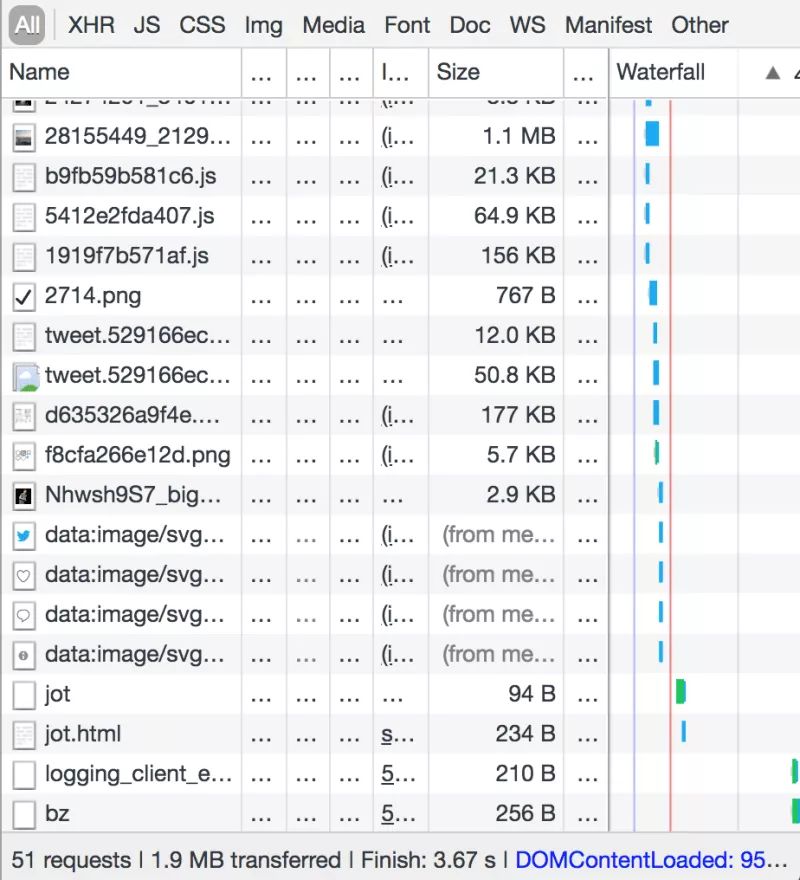 禁用JavaScript后，这些网站会变成这样